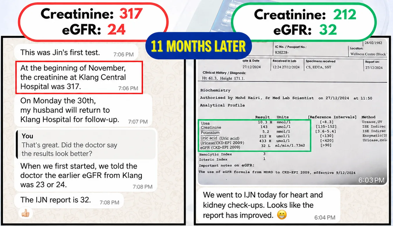 A customer's readings, 11 months apart